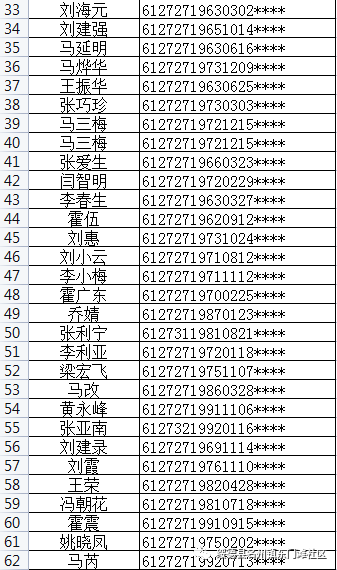 绥德人口_绥德7.25洪灾后谁是最美的人(2)