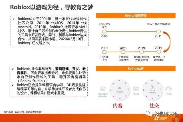 报告metaverse元宇宙深度报告附pdf下载