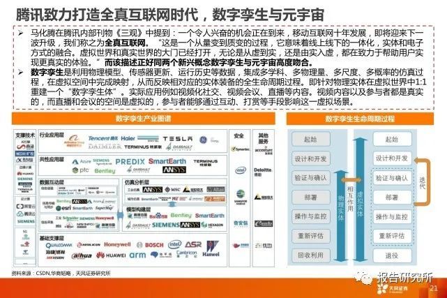 报告metaverse元宇宙深度报告附pdf下载