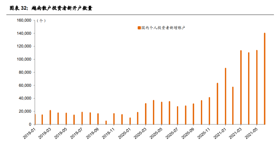 马来西亚gdp对比_表情 注意到没有 中国GDP已接近东盟10国总和的5倍,那人均呢 天天快报 表情(3)