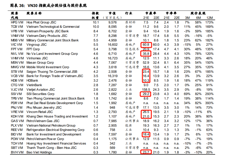 2020年越南各省gdp总量_GDP是什么