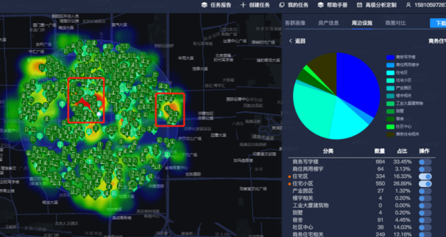 人口热力图 住宅数据 周边业态