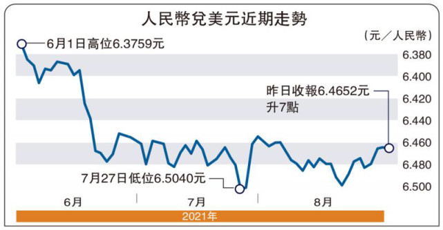 美国加息预期中国加息_加息_央行 加息