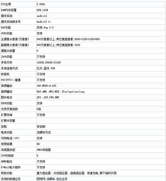 vivo x70 pro入网工信部,外观设计和硬件配置全曝光