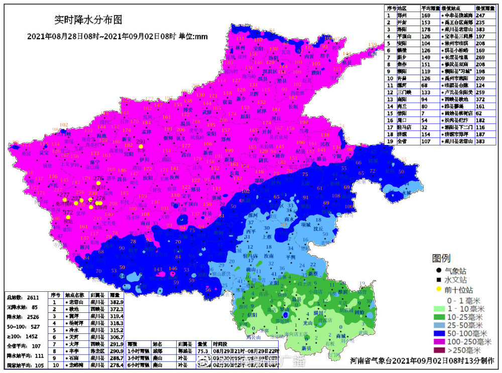 大范围暴雨确定河南还是重点分析郑州或创纪录警惕气候变化