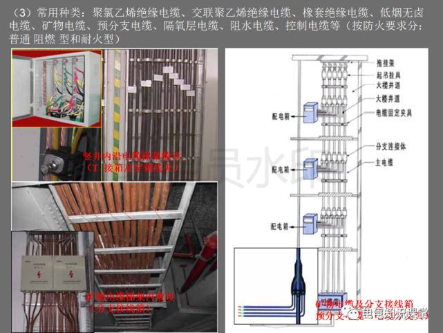 电缆敷设,电气预留预埋,配电箱安装,桥架安装详解!