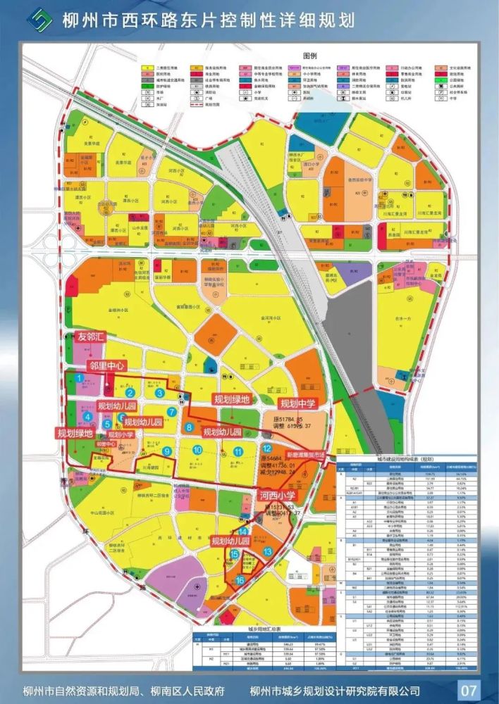 图示来源于柳州市城乡规划