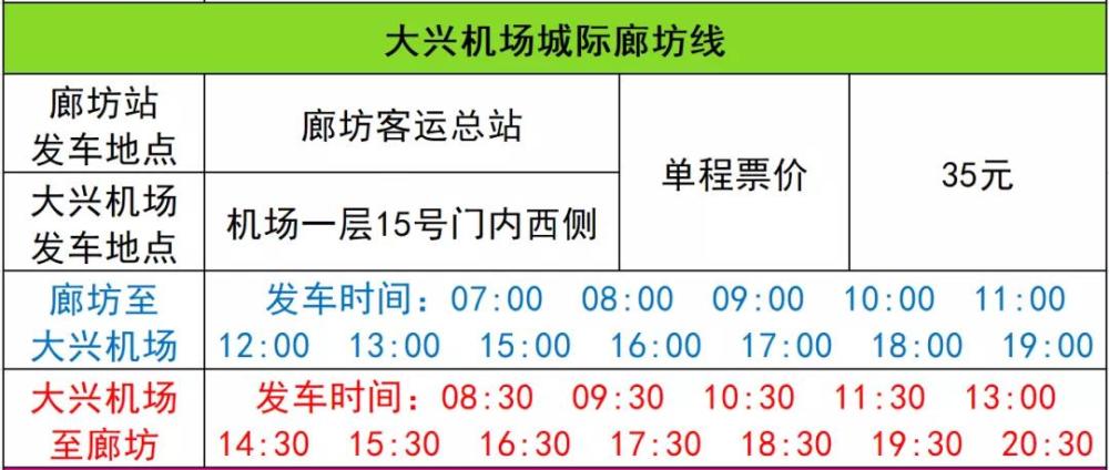 大兴机场巴士廊坊线,保定线9月3日起恢复运营