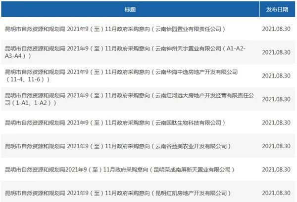 诉讼费用包括哪些（诉讼费包括哪些）
