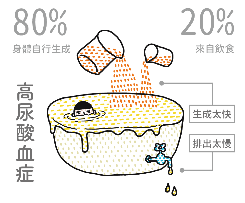 苏打水是什么（苏打水是什么味道的）