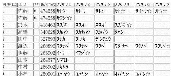641