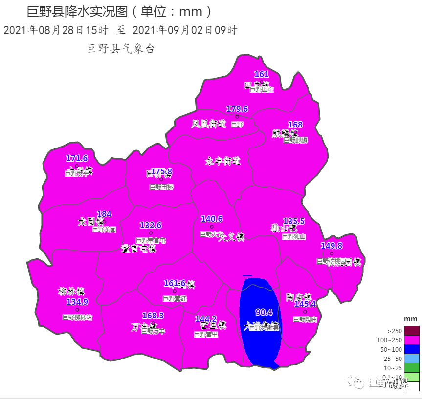 巨野发布重要天气预报!