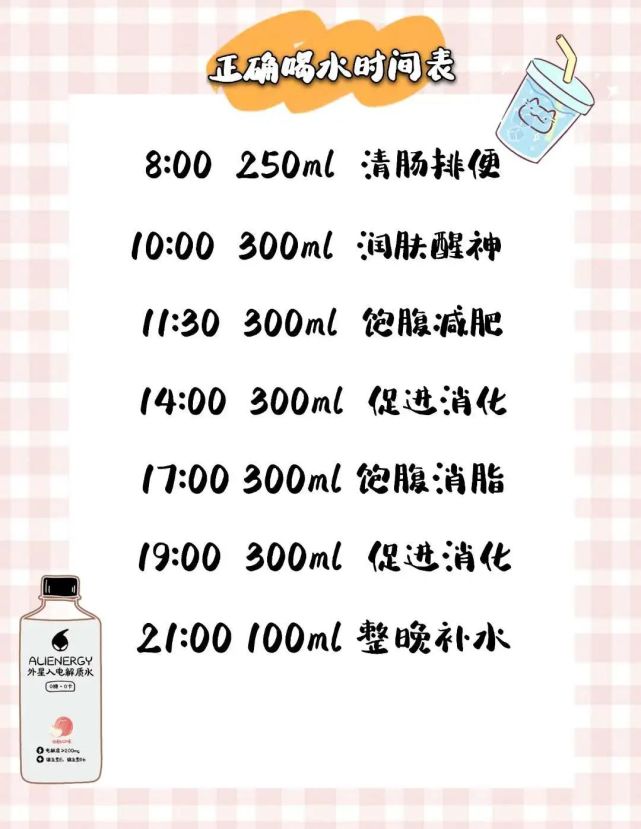 01 餐前喝水 前段时间鞠婧祎喝水减肥法火遍全网, 不少博主亲测以后