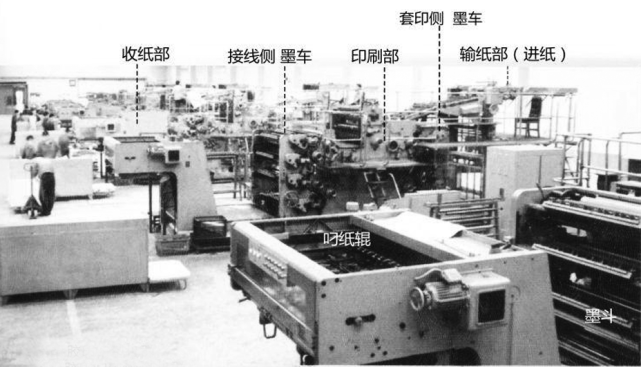 245甲型双面印钞机