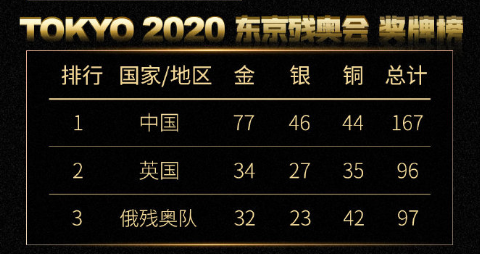 Žưһ_Ӹ˹ȫԱ_˽ܳԽ