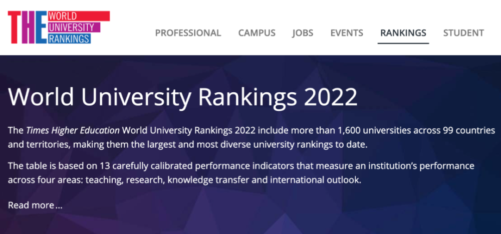 2022世界大学排行榜揭晓：全球顶尖学府一览无遗