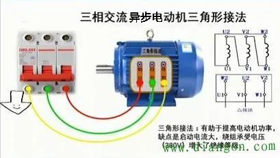 为什么4kw以上的电动机用三角形接法?