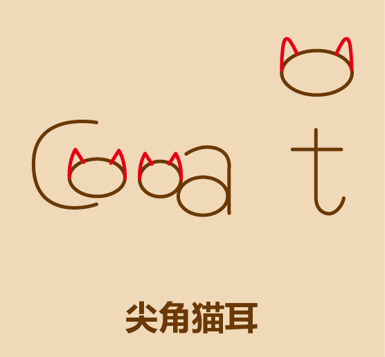 cat简笔画