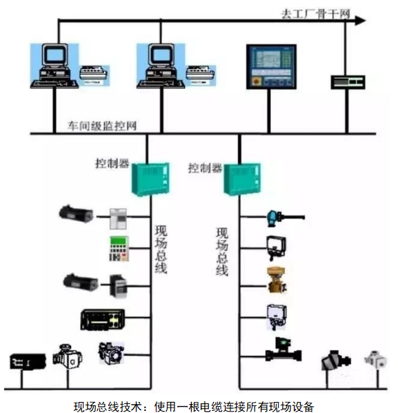 计算机基础应用考试_计算机应用基础教案下载_计算机基础internet应用教案