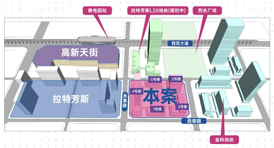 高新天街携龙湖魔方进驻西永创造新消费时代下的共赢模式