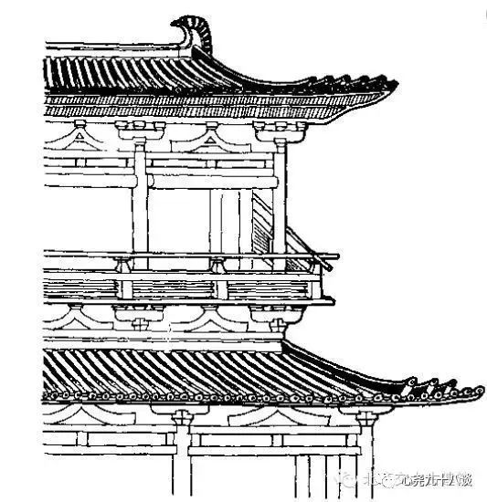 《中国传统建筑文化》课程笔记整理(七:魏晋南北朝建筑文化(1)