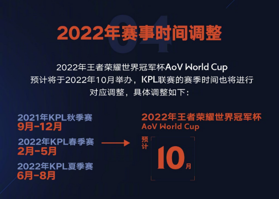 2022全球赛即将到来,王者荣耀 x aov融合下的利与弊