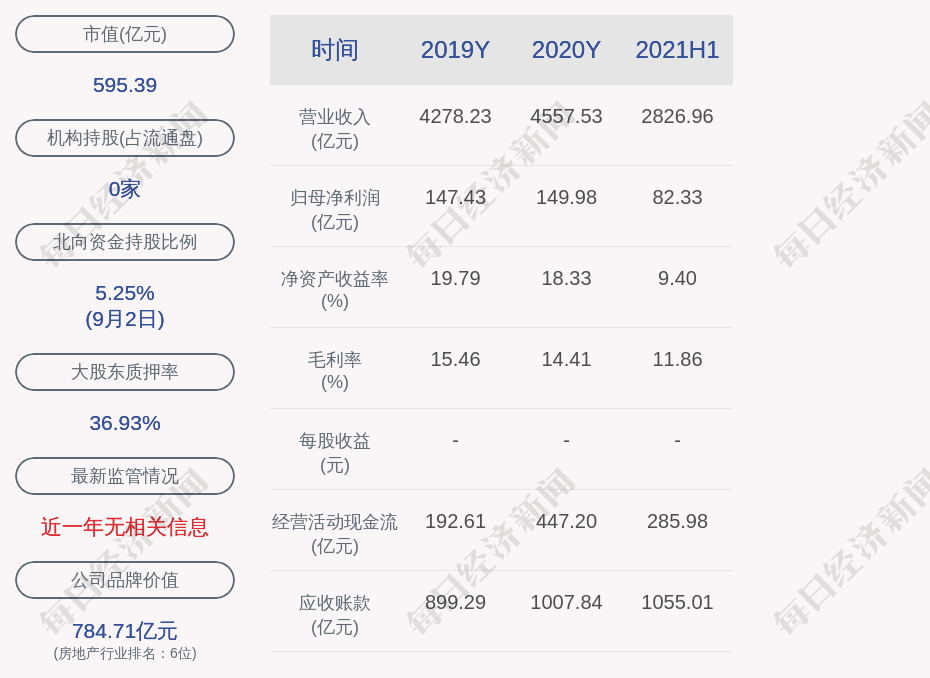 大只500代理-大只500注册-大只500下载