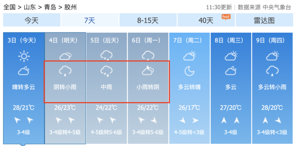 重要天气预报!青岛这周末全市大到暴雨局部大暴雨