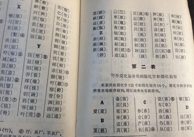 更简化的二简字为何仅九年就被废外形像日文失去汉字精髓