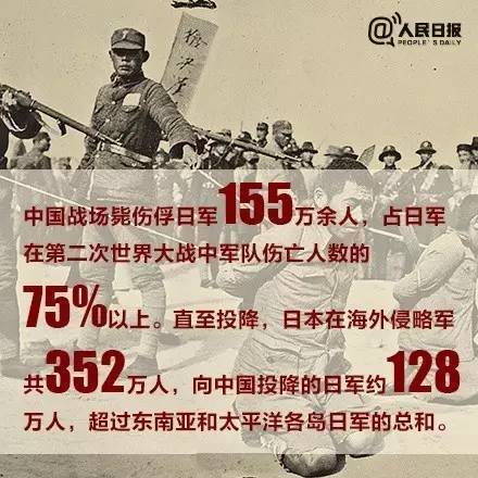 【feng说】中国人民抗日战争胜利纪念日丨每个中国人都应该铭记的日子