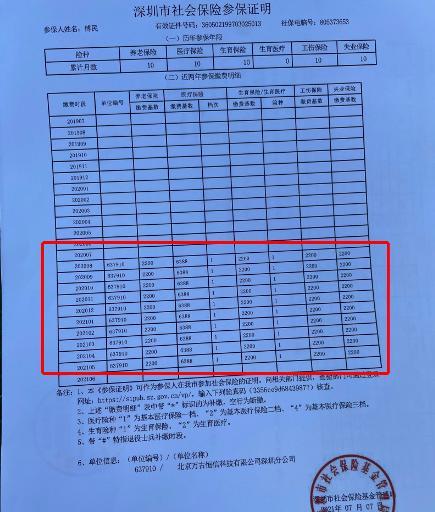 深圳外卖骑手车祸瘫痪,老父举债度日,凸显行业工伤保障难题