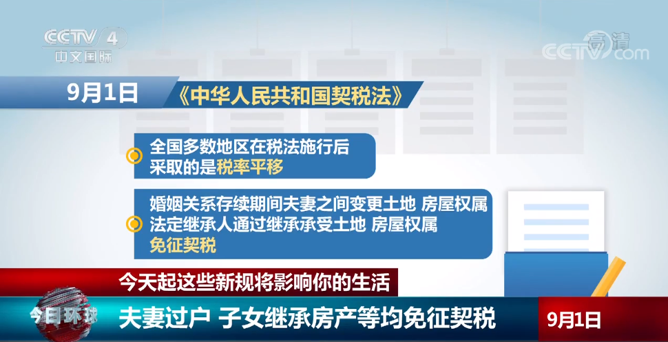 夫妻过户,子女继承房产均免征契税,这几种人需要注意了!_腾讯新闻