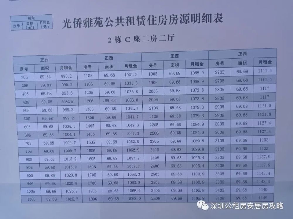 公租房银行卡流水怎么说明 腾讯网