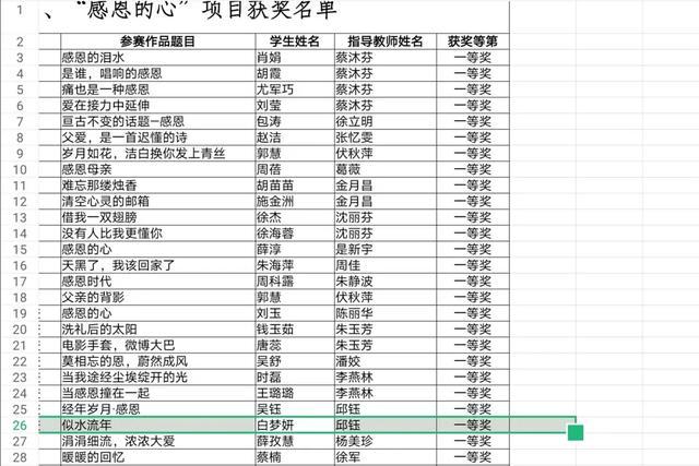 常州又出女明星了已是当红一线女星看看是你的校友吗