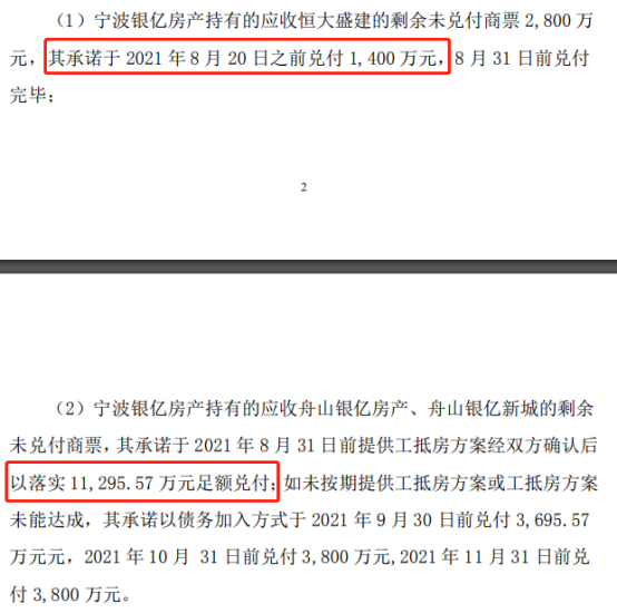 银亿股份1.26亿元商票被逾期,恒大盛建1300万元已逾期