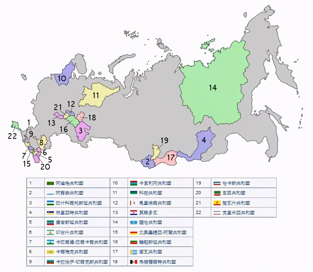 截至目前,共设有22个自治共和国,9个边疆区,46个州,3个联邦直辖市,1个