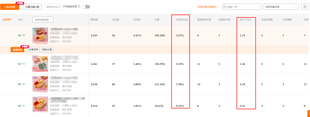 淘宝直通车想要快速带动免费搜索流量,这三个核心点你必须要知道