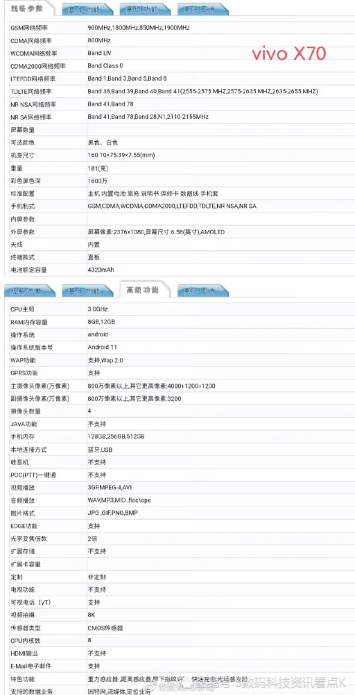 据数码博主日前还爆料消息显示:vivo x70和x70 pro 详细参数也出来了