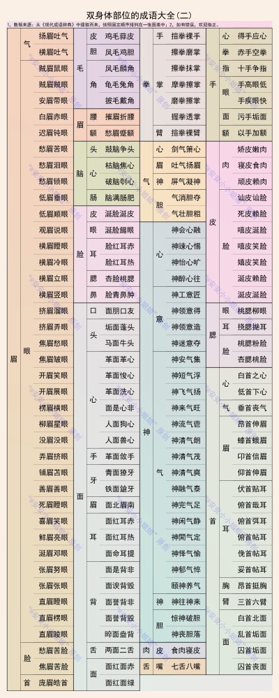 什么肝沥胆成语_成语故事简笔画(3)