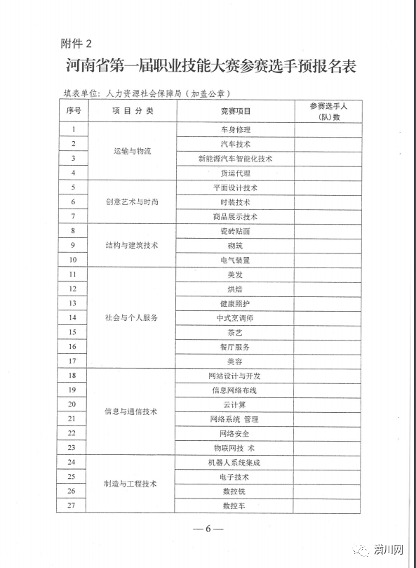 潢川多少人口_潢川县人口排名如何 河南158个县级行政区人口排名出炉