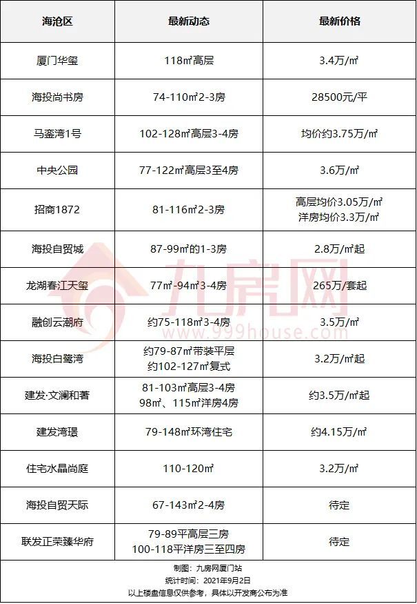 集美网站优化价格 腾讯网