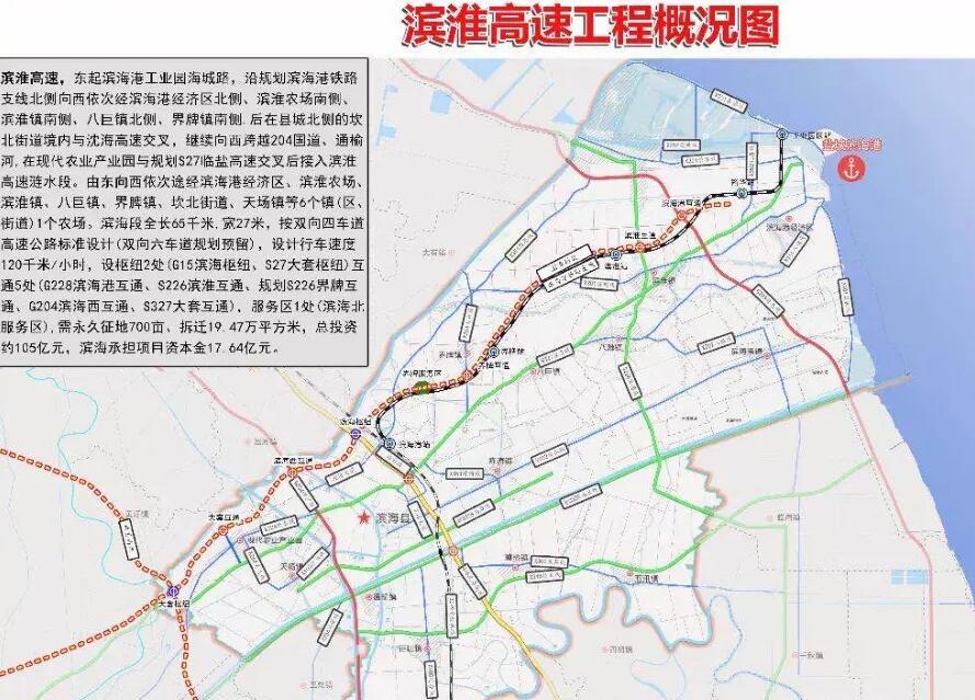 为了更好地发展滨海港,江苏拟建一条高速,长65.1公里,就在滨海