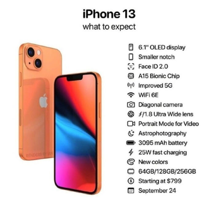 全面解析，iPhone 13 Pro的参数配置与卓越性能