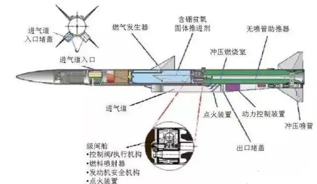 点歪科技树的流星空对空导弹:不但"恐高",还易熄火
