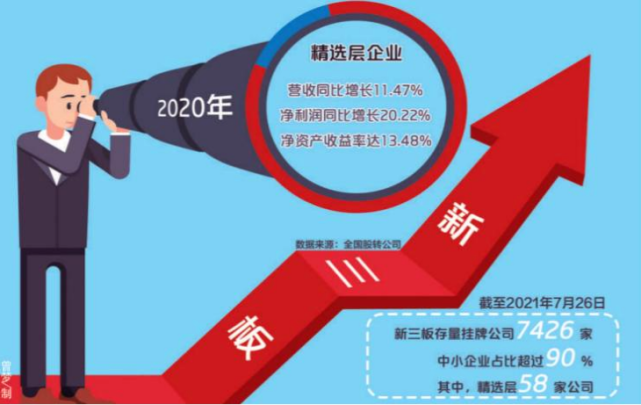 北交所_北交_北交所福丽特电话