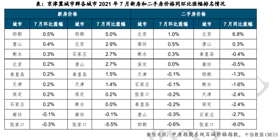 保定和承德gdp_紫塞明珠 承德,见证了 康乾盛世 的百年辉煌