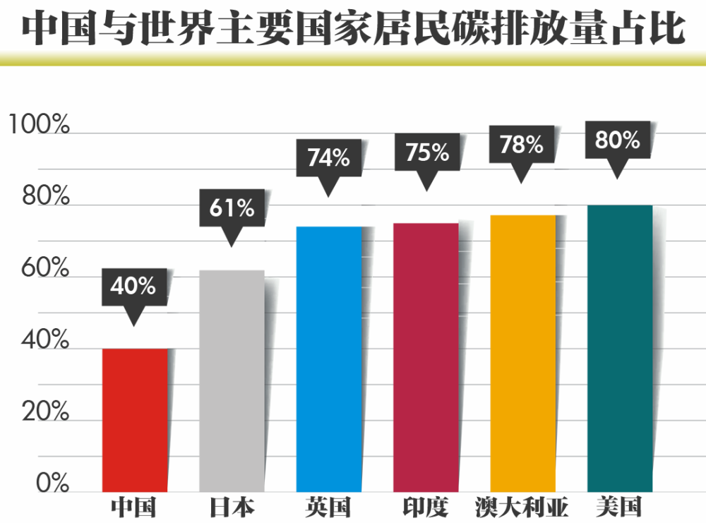 赖国人口_昔日国内英超第一人赖国传光环不在,棕榈股份路在何方