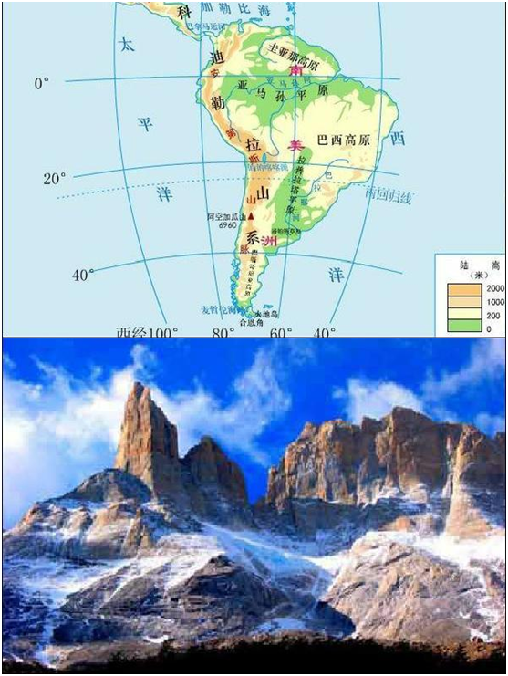 世界地理考问系列:世界十大山峰你可能知道,十大山脉还能数上来吗