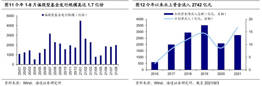 天富测速