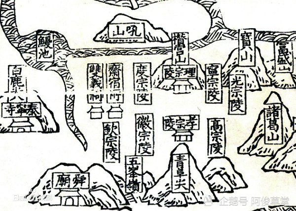 南宋六陵